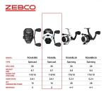 Zebco Roam Spincast Fishing Reel, Size 30 Reel, Right or Left-Hand Retrieve, Pre-Spooled with 10-Pound Zebco Fishing Line, Blue (Clam Packaging)