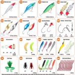 EXAURAFELIS 79pcs Fishing Lure Fish Bait swimbaits Bass Lures kit Tackle Including Crankbaits Metal Spoons Plastic Worms Jigs Topwater Lures Tackle Box Fishing Gear