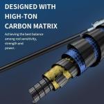 Graphite Casting Fishing Rod 70.86" Medium Fast 2pc