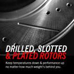 Power Stop Z36 Truck & Tow Disc Brake Kit