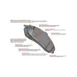 Hawk HPS Performance Brake Pads for Brembo Kit