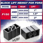 KSP 3" Lift Kit for 2004-2020 Ford F150