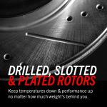 Power Stop Z36 Front Brake Kit for Trucks