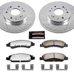 Power Stop Z36 Brake Upgrade Kit for Trucks