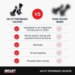 Air Lift Coilover Kit for 2018-2025 Honda Accord