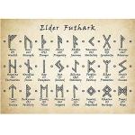 Thor's Hammer Mjolnir Pendant with Elder Futhark Runes