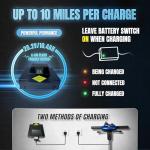 Ultra Lightweight Electric Folding Mobility Scooter for Seniors