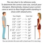 Asterom Ergonomic Wooden Walking Cane for Seniors