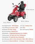 VEVOR 4-Wheel All-Terrain Mobility Scooter for Seniors