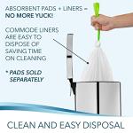 TidyCare Disposable Commode Liners - 48 Pack