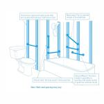 Moen R8724BLConcealed Grab Bar AC 24-Inch Bathroom Safety Grab Bar