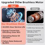 Lightweight Folding Mobility Scooter for Seniors 35 Miles