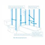 Moen R8942BLConcealed Grab Bar AC 42-Inch Bathroom Safety Grab Bar