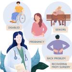 HOMEOR HOME Toilet Aids for Wiping, Long Reach Comfort Butt Wiper Tools, Toilet Wand for Disabled, Elderly, Back Surgery Recovery, Pregnant, Overweight, Bottom Buddy