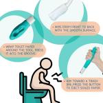 HOMEOR HOME Toilet Aids for Wiping, Long Reach Comfort Butt Wiper Tools, Toilet Wand for Disabled, Elderly, Back Surgery Recovery, Pregnant, Overweight (2 Pack)