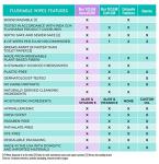 Nice 'N Clean Adult Flushable Wipes (8 x 42 Count) | Personal Cleansing Wipes Made from Plant-Based Fibers | Infused with Aloe & Vitamin E