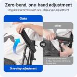 Electric Wheelchair for Adults, Foldable Electric Wheelchairs with 220 lbs Capacity, Aluminum Alloy Frame, Portable Mobility Scooter with LED Light for Seniors, 12.5 Miles Range