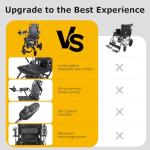 Adult Electric Wheelchair Lightweight Foldable Transport Chair Ultra Lightweight Folding (Only 48 lbs) 20+ Km Travel Distance (Black) for Limited Mobility