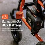 SuperHandy GoRide Series Electric Wheelchairs – Lightweight, Foldable Power Chairs with Dual Brushless Motors, Zero-Turn Maneuverability & Electromagnetic Brake (GoRide 2-300 Lb Max)