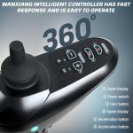 Electric Wheelchair for Adults Seniors Only 33 lbs Lightweight Foldable 12 Miles Range 250WH Battery Airline Approved 250W Dual Motors All Power Wheelchair Black