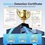 Electric Wheelchair for Adults - 15 Miles Long Travel Range, Lightweight Folding, Motorized Power Chair for Indoor/Outdoor Mobility - Compact Size - Black