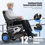 Electric Wheelchairs for Adults, Power Motorized Foldable Wheelchairs for Seniors Support 350 LBS, Only 36LBS Weight,15 Miles Range, 500W Brushless Motors& LED Light& Airline Approval-(CoIor-SiIver)