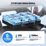 Electric Wheelchairs for Adults, Power Motorized Foldable Wheelchairs for Seniors Support 350 LBS, Only 36LBS Weight,15 Miles Range, 500W Brushless Motors& LED Light& Airline Approval-(CoIor-SiIver)