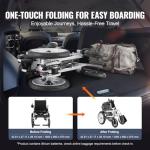 VEVOR Motorized Wheelchair for Adults and Elderly, Supports up to 265 lbs, 17.5-inch Seat, Compact Folding Design for Easy Travel, Up to 12.5 Miles Coverage, Terrain Versatile, with Adjustable Back