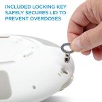 Automatic Pill Dispenser with 28-Day Organizer