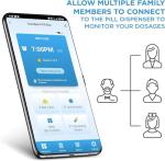 Automatic Pill Dispenser with Remote Monitoring System
