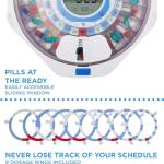 Automatic Pill Dispenser with Remote Monitoring System