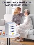Smart Automatic Pill Dispenser for Seniors