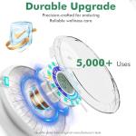 Automatic Pill Dispenser for Seniors with Alarm