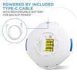 Smart WiFi Automatic Pill Dispenser with Alarms