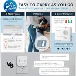 Wireless Caregiver Pager with SOS Alert for Seniors