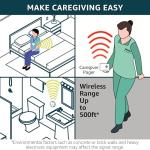 Wireless Caregiver Pager with SOS Alert for Seniors