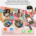 PerfeSafe Wireless Caregiver Alert System for Seniors