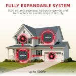 CallToU Wireless Caregiver Alert Button for Seniors