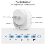 Wireless Call Button System for Seniors and Caregivers