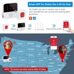 App-Controlled Medical Alert System for Seniors