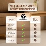 Mars Wellness Sock Aid Tool for Easy Dressing