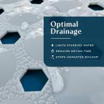 Power Grip Bathtub Safety Mat in Gray