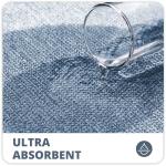 Non-Slip Quick Dry Bath Mat for Safety