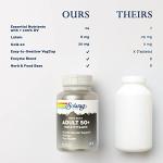 Once Daily Multivitamin 50+ for Men and Women