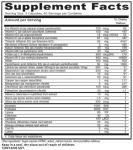 Vitanica Senior Symmetry Multivitamins for Ages 65+