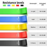 5-Pack Resistance Bands for Strength Training and Yoga