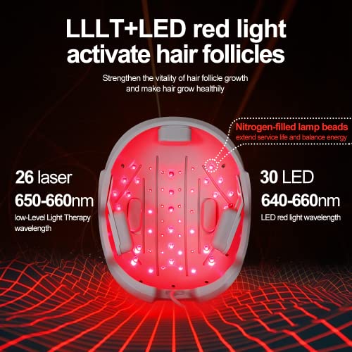 Laser Cap for Thinning Hair Growth System