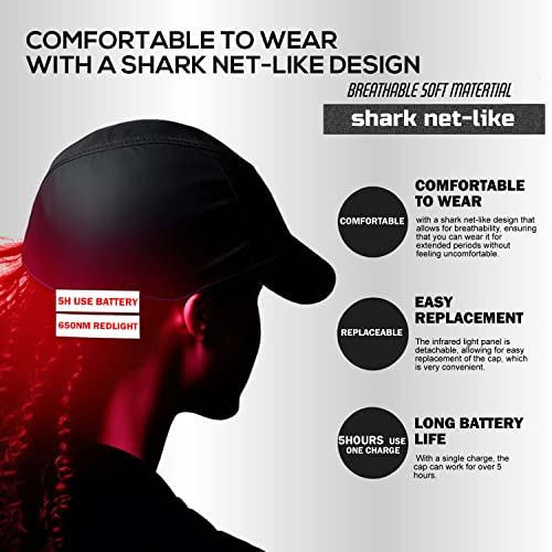 Laser Therapy Cap for Hair Regrowth in Men & Women