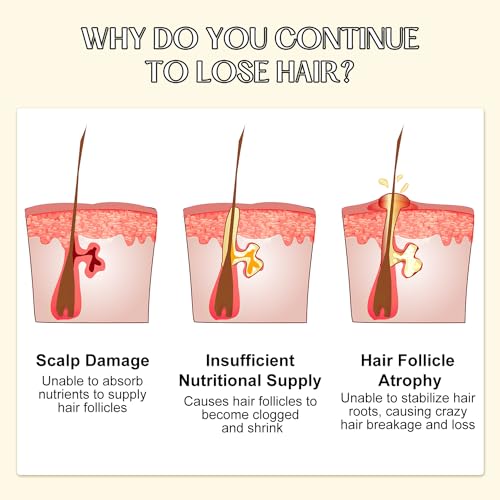 Ginger Hair Shampoo for Stronger, Thicker Hair