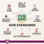 Lavender Organic Shampoo Gift Set - EcoLove